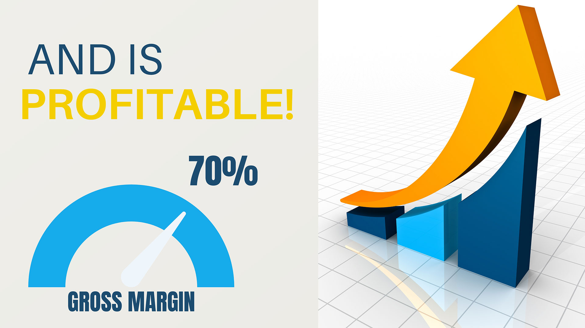 And is profitable ! 70% gross margin